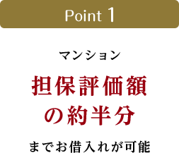 Point 1　マンション担保評価額の約半分までお借入が可能